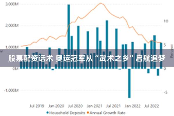 股票配资话术 奥运冠军从“武术之乡”启航追梦