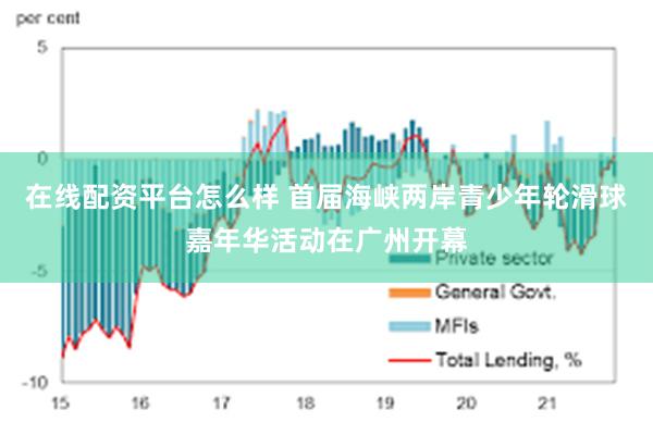 在线配资平台怎么样 首届海峡两岸青少年轮滑球嘉年华活动在广州开幕