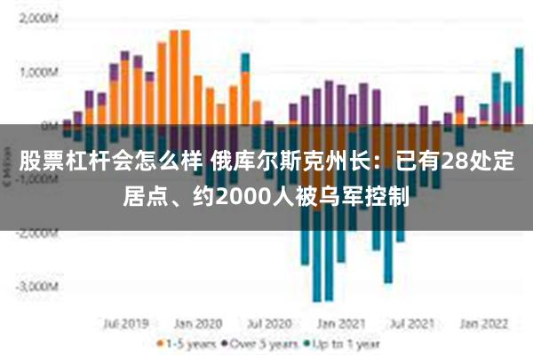 股票杠杆会怎么样 俄库尔斯克州长：已有28处定居点、约2000人被乌军控制