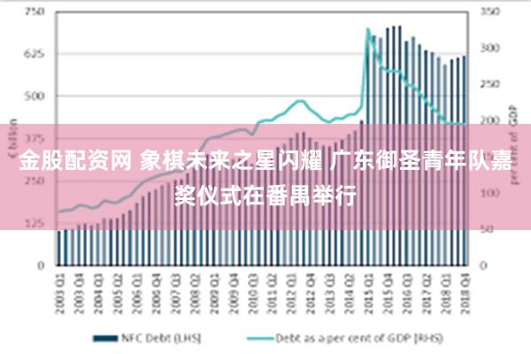 金股配资网 象棋未来之星闪耀 广东御圣青年队嘉奖仪式在番禺举行