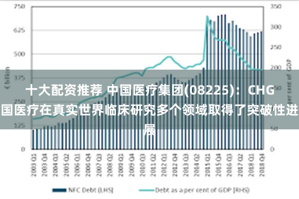 十大配资推荐 中国医疗集团(08225)：CHG中国医疗在真实世界临床研究多个领域取得了突破性进展