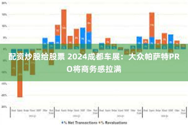 配资炒股给股票 2024成都车展：大众帕萨特PRO将商务感拉满