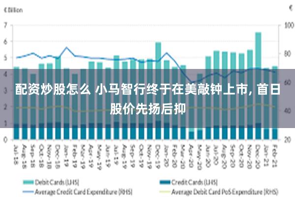 配资炒股怎么 小马智行终于在美敲钟上市, 首日股价先扬后抑