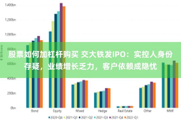 股票如何加杠杆购买 交大铁发IPO：实控人身份存疑，业绩增长乏力，客户依赖成隐忧